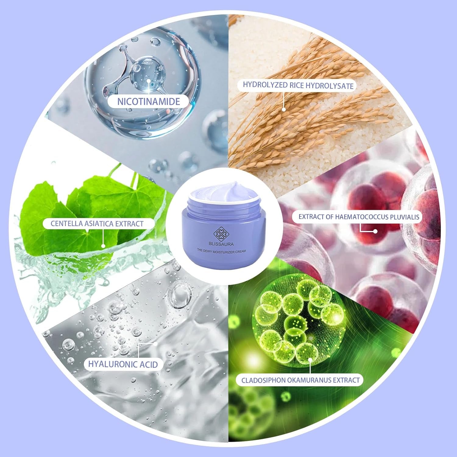 DewGlow Radiance Cream